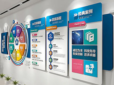 泸定企业文化墙内容对员工有什么影响？